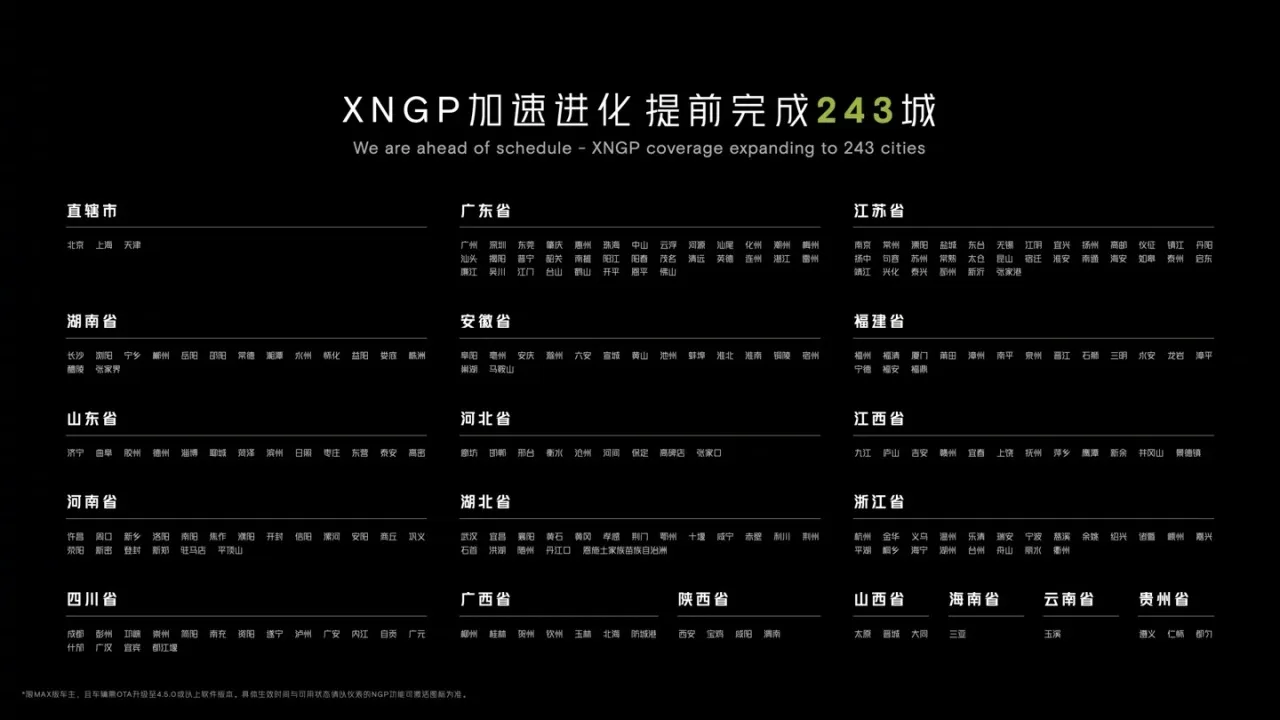 小鹏汽车发布会宣布：XNGP辅助驾驶正式开通！