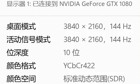 迟来的4K显示器体验