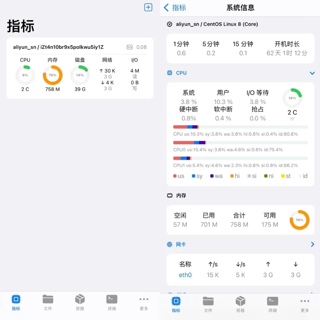 [白嫖喜加二_IOS国区&美区] 电脑遥控器与Aria2下载管理器