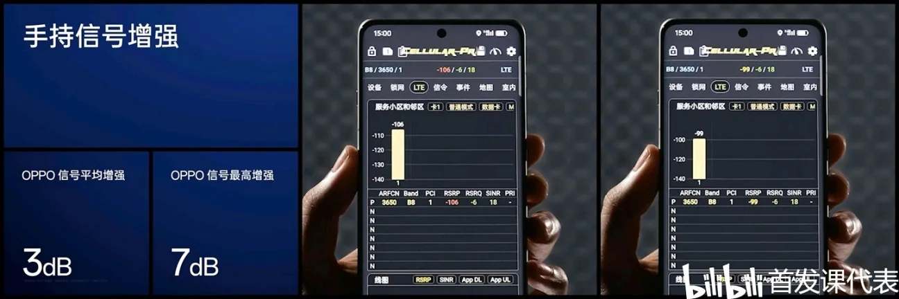 小米 14 Ultra，核心规格公布：双向卫星通讯