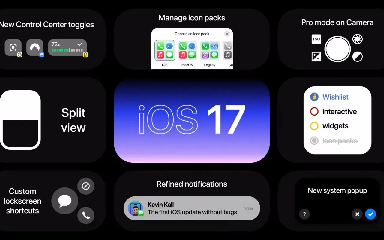 用户升级苹果iOS17.2.1后，无法接打电话、蜂窝上网？