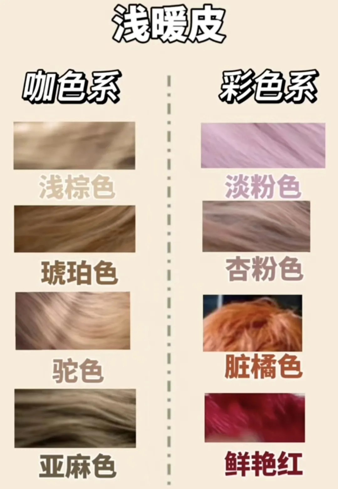 蓦然回首，那人却在，灯火阑珊处（恋爱指导1）