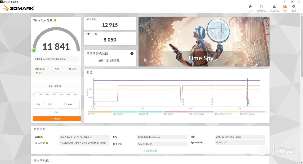 华南金牌X99-QD4主板上蓝戟A770独显看看性能体验衰减大不大？