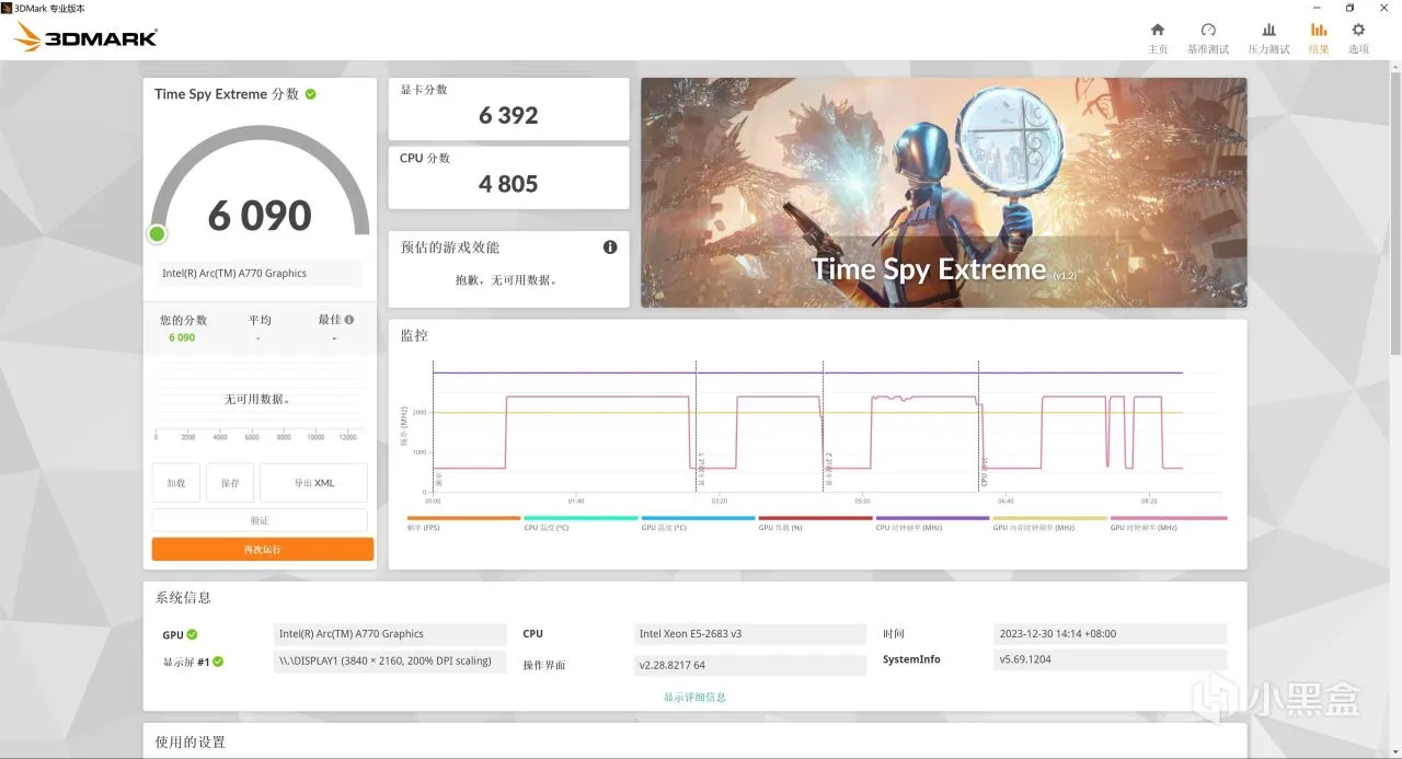 华南金牌X99-QD4主板上蓝戟A770独显看看性能体验衰减大不大？