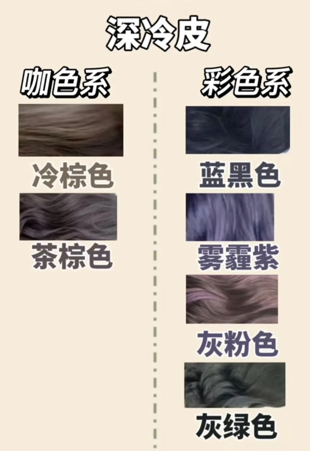 蓦然回首，那人却在，灯火阑珊处（恋爱指导1）