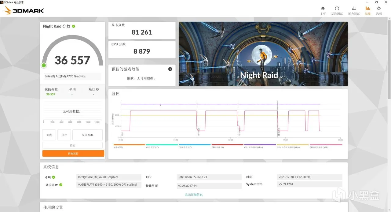 华南金牌X99-QD4主板上蓝戟A770独显看看性能体验衰减大不大？