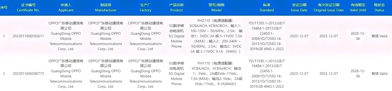 OPPO Find X7 系列官宣：首发潮汐架构