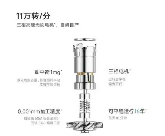 这些消费级国货世界遥遥领先！