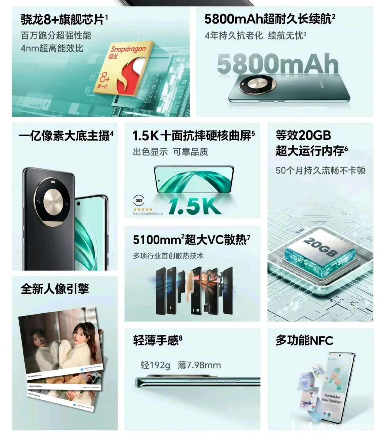 荣耀 X50 GT，明日发布：骁龙芯、灵龙触控、冰龙VC