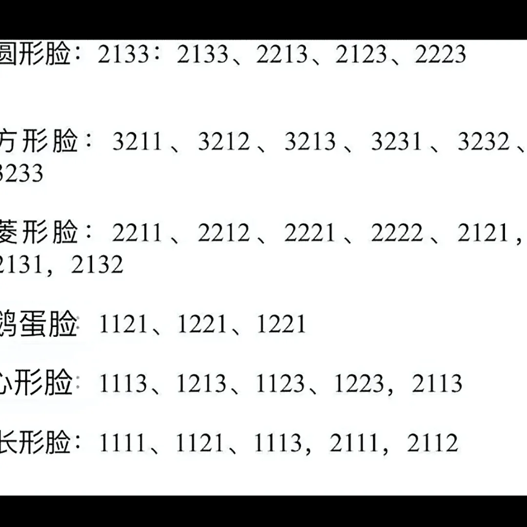 蓦然回首，那人却在，灯火阑珊处（恋爱指导1）