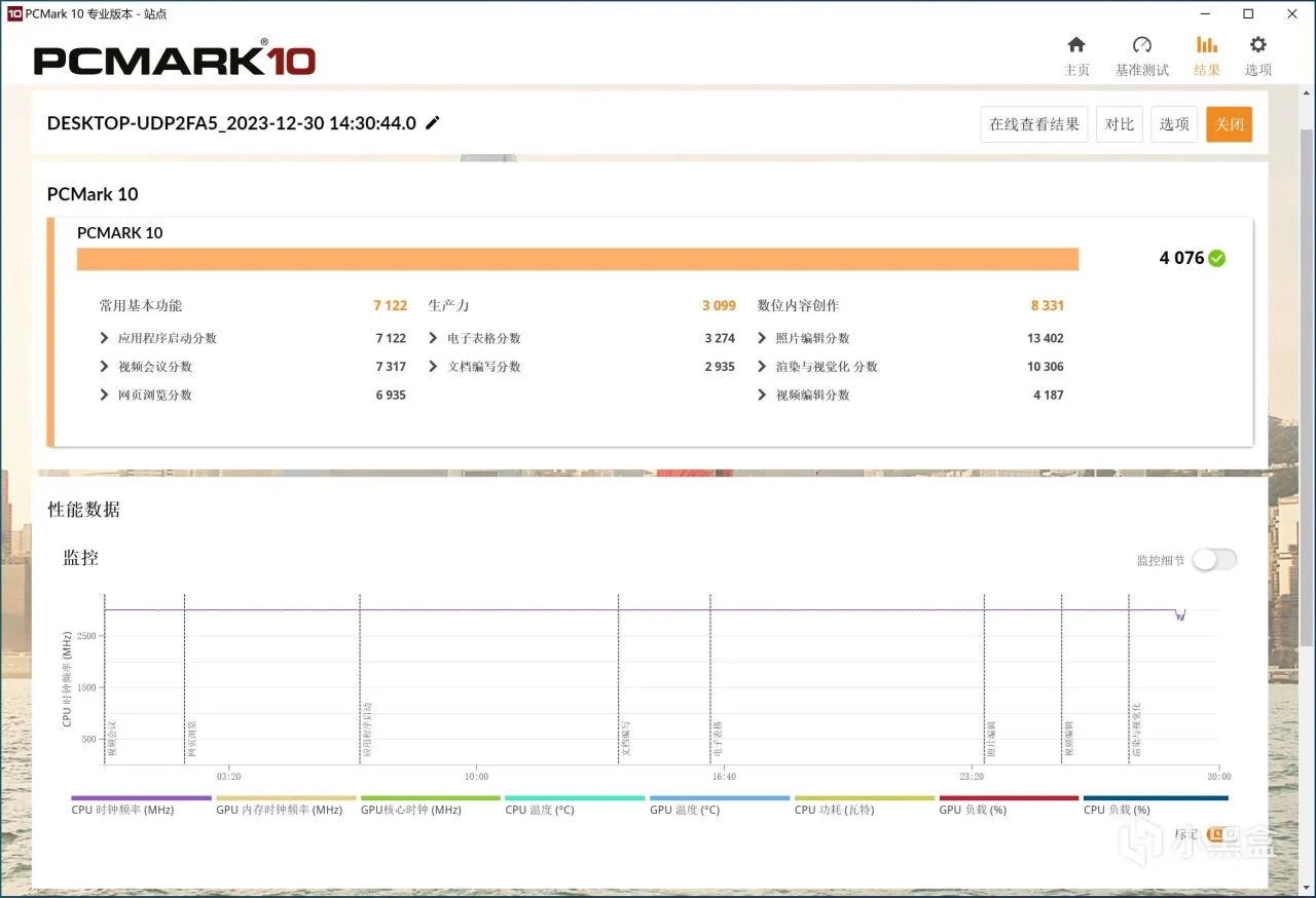 华南金牌X99-QD4主板上蓝戟A770独显看看性能体验衰减大不大？