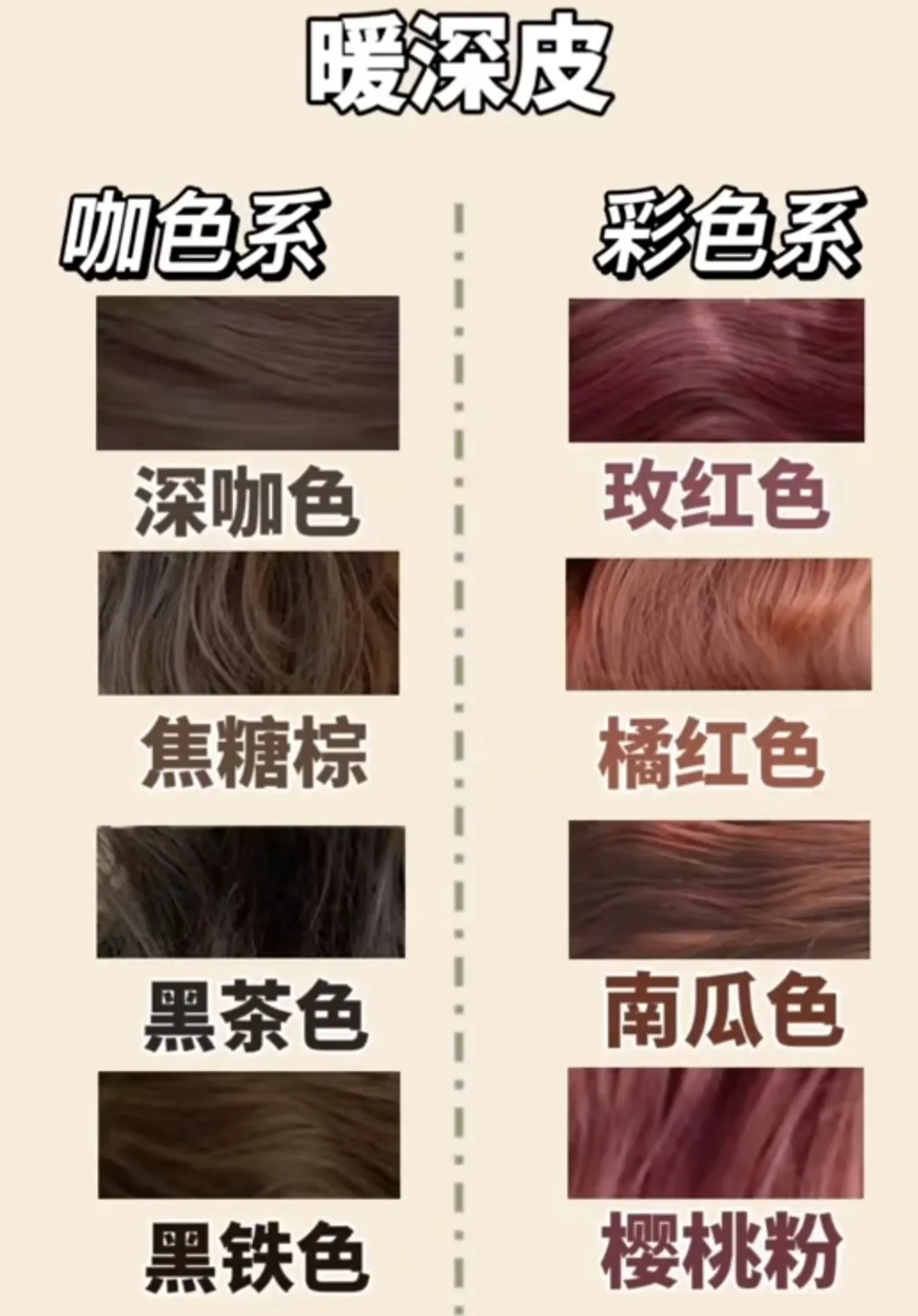 蓦然回首，那人却在，灯火阑珊处（恋爱指导1）
