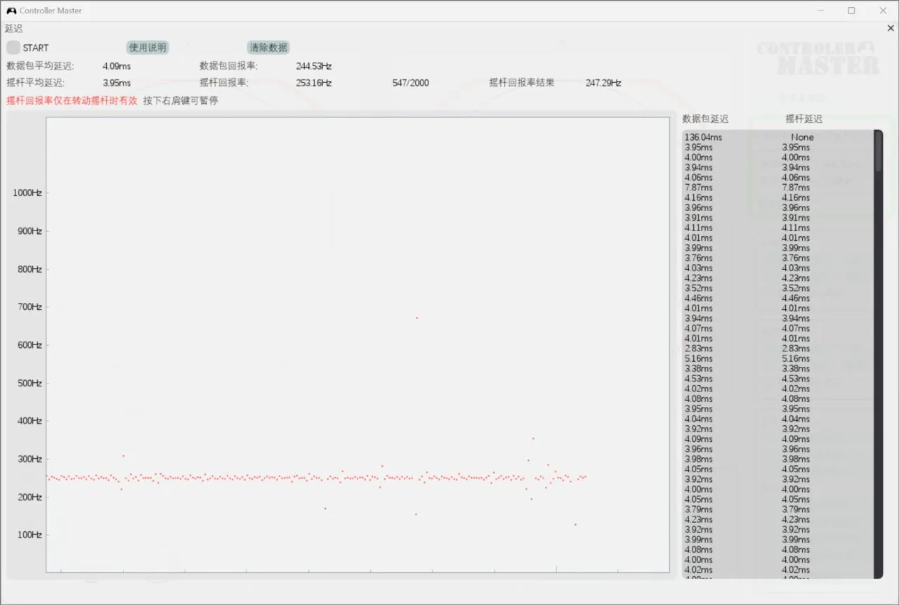 被誉为xbox最强第三方手柄的powera到底有多惊艳！