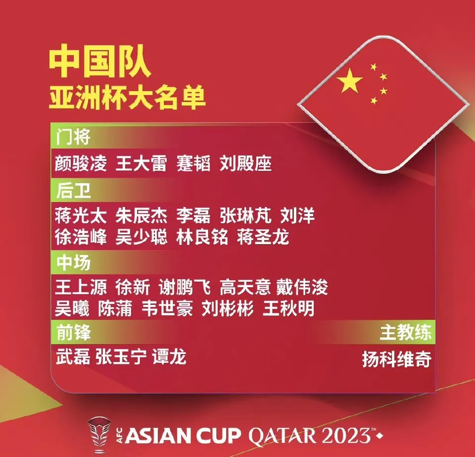 足球球迷狂欢 四大洲际杯赛同年举办