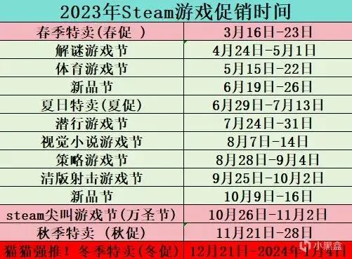 最后通牒！200款30元以下高分游戏推荐！不废话！