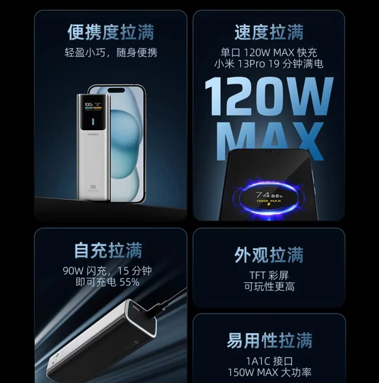 数码好物and随身EDC