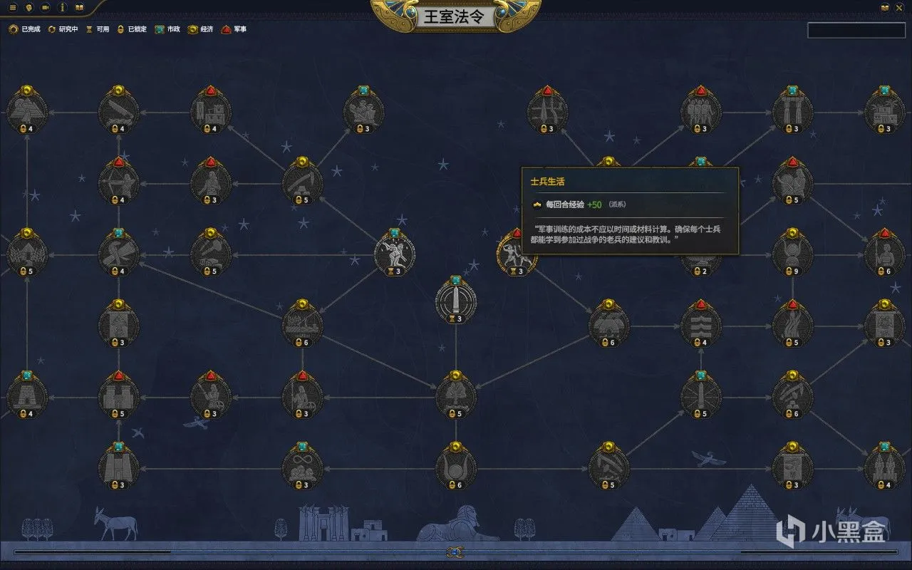 《全面战争：法老》：再次转战历史系列的全战新作