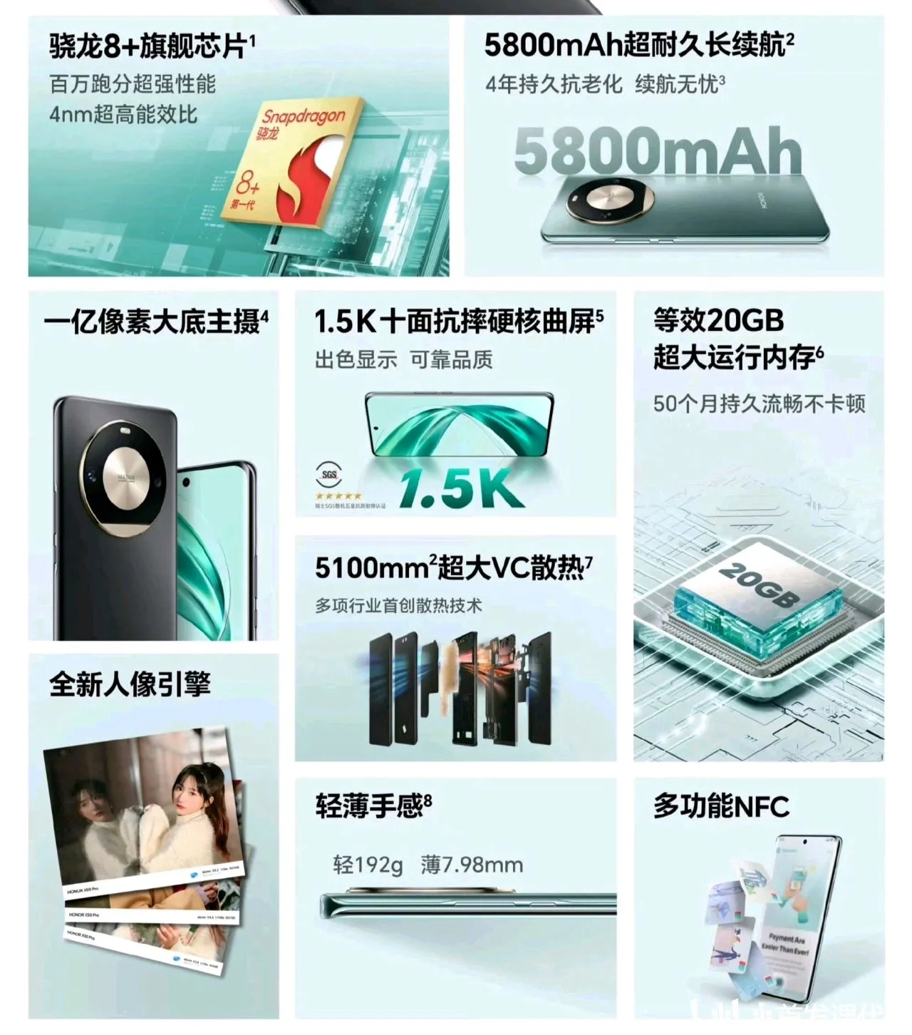 荣耀 X50 GT，正式发布：1999元起
