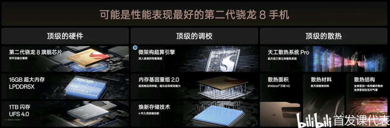 一加 Ace 3，正式发布：2599元起