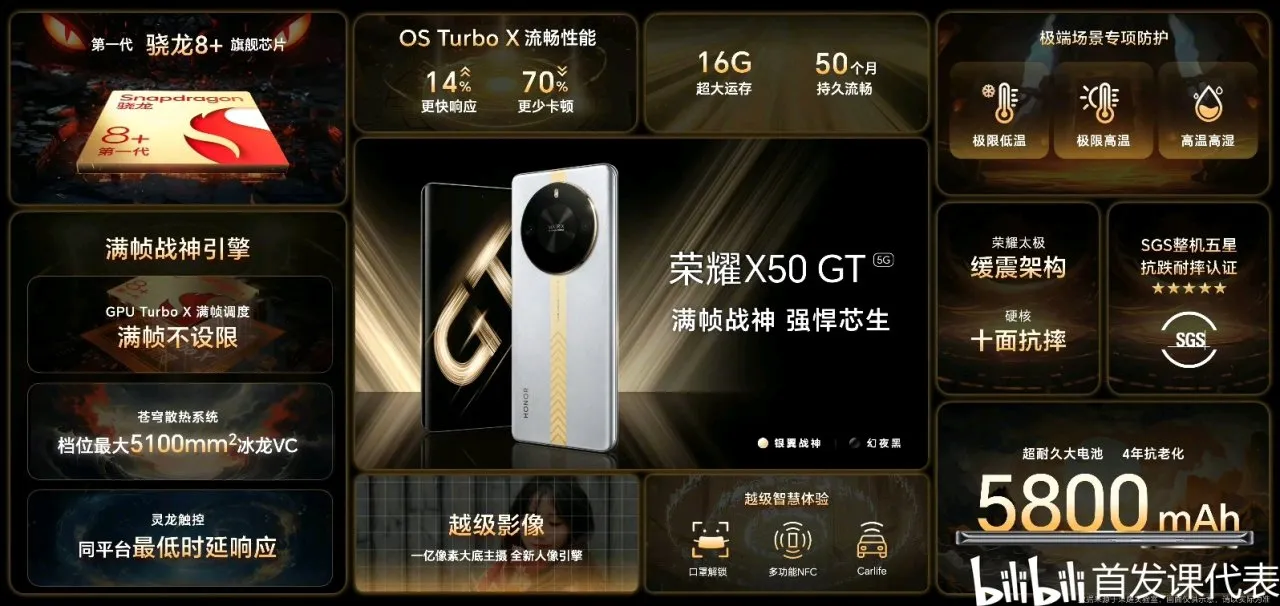 荣耀 X50 GT，正式发布：1999元起