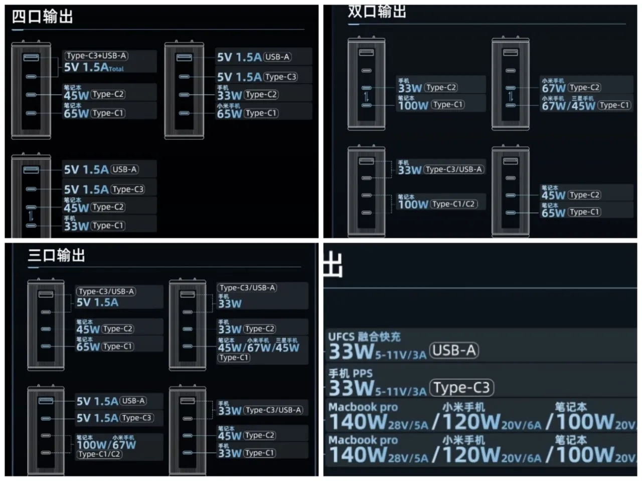 数码好物and随身EDC