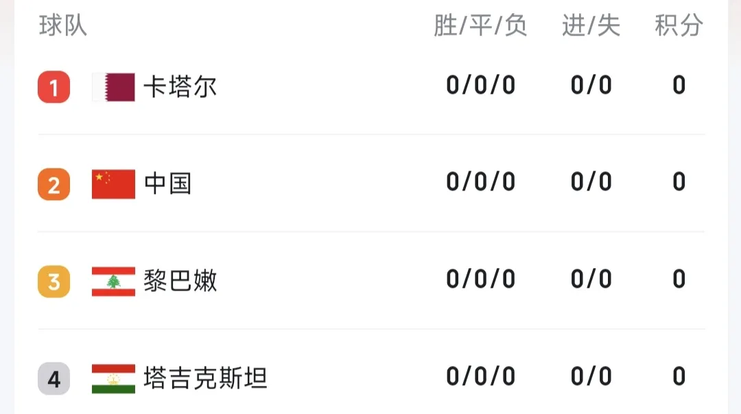 足球球迷狂欢 四大洲际杯赛同年举办