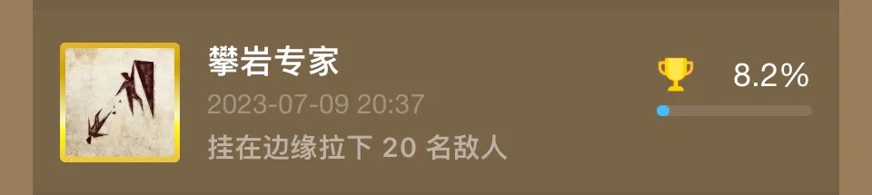 【神秘海域：盗贼传奇合辑】全成就/白金攻略上