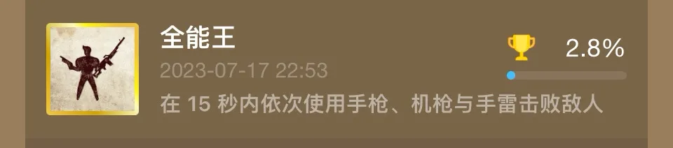 【神秘海域：盗贼传奇合辑】全成就/白金攻略上