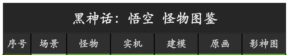 根据现有资料详细分析《黑神话·悟空》褒姒可能原因