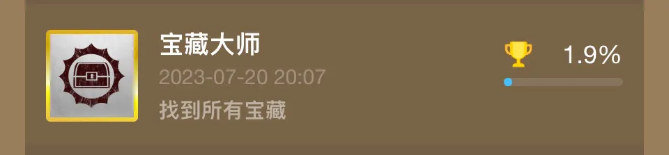 【神秘海域：盗贼传奇合辑】全成就/白金攻略上
