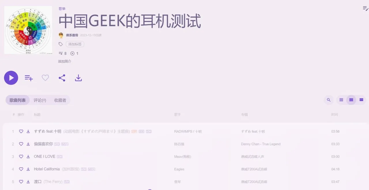 300元内新神？入烧的最佳选择？弱水时砂静海怎么样
