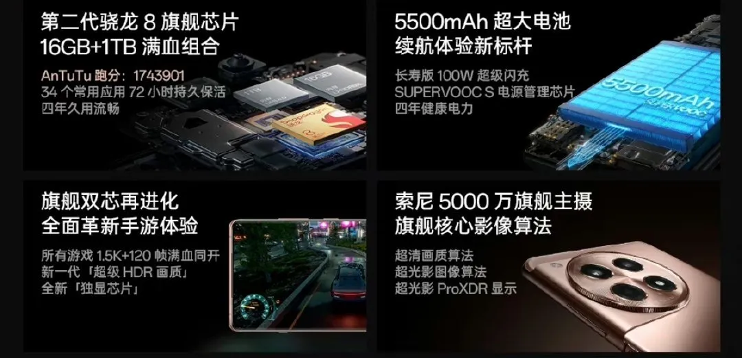 浅谈一加ACE3："同样"的外观，或许该入手ACE2Pro了