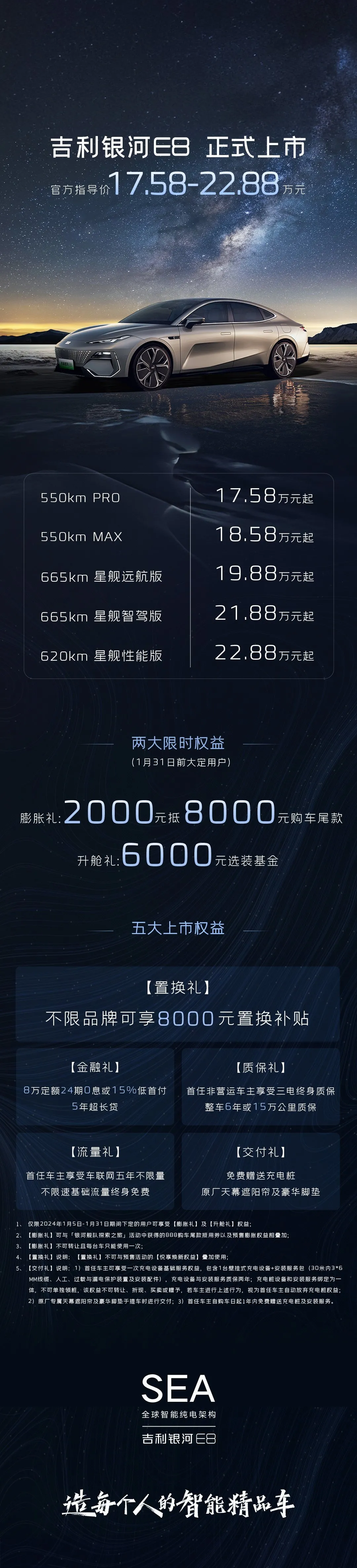 京东方:45英寸8K无界智慧屏，吉利银河E8全球首发