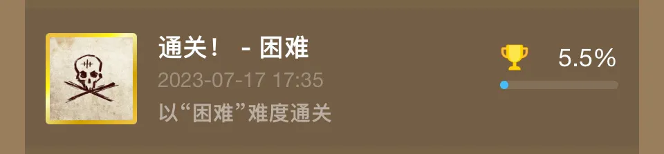 【神秘海域：盗贼传奇合辑】全成就/白金攻略上