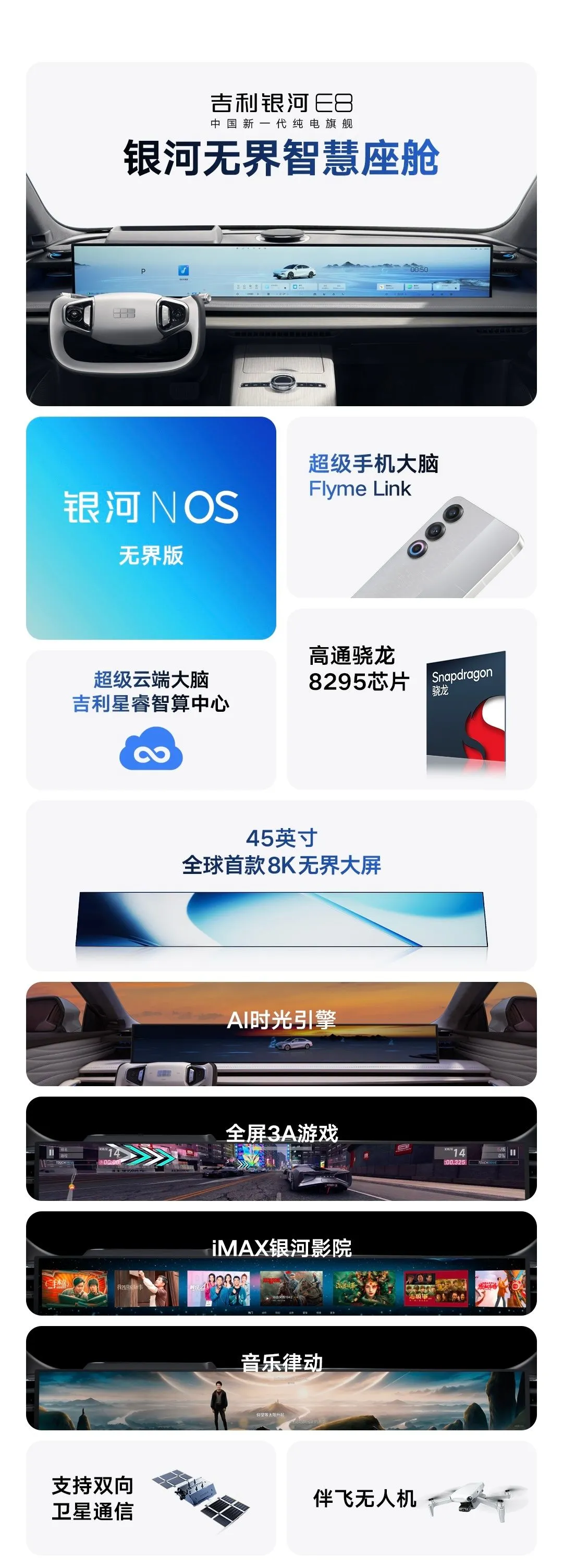 京东方:45英寸8K无界智慧屏，吉利银河E8全球首发