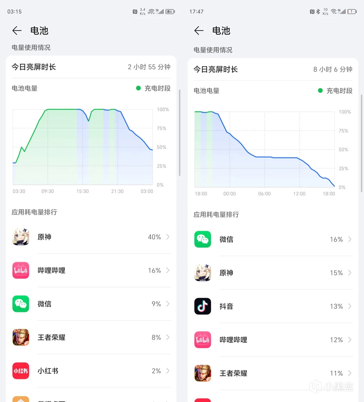 荣耀X50 GT体验：越级旗舰性能、超持久作战续航两千元电竞神机