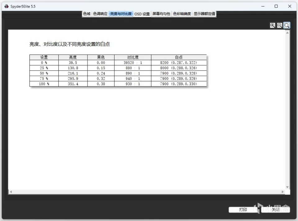 2K+180Hz，预算1K5买它准没错！微星274QRF-QD E2电竞屏上手实测