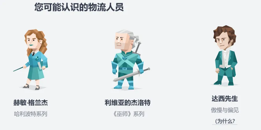 MBTI性格测试中的巫师