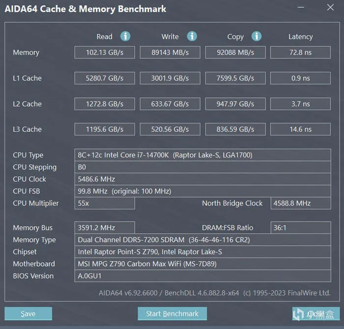 经典暗黑碳纤纹二代目——微星Z790第二代CARBON暗黑主板开箱测评