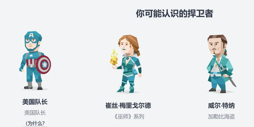 MBTI性格测试中的巫师