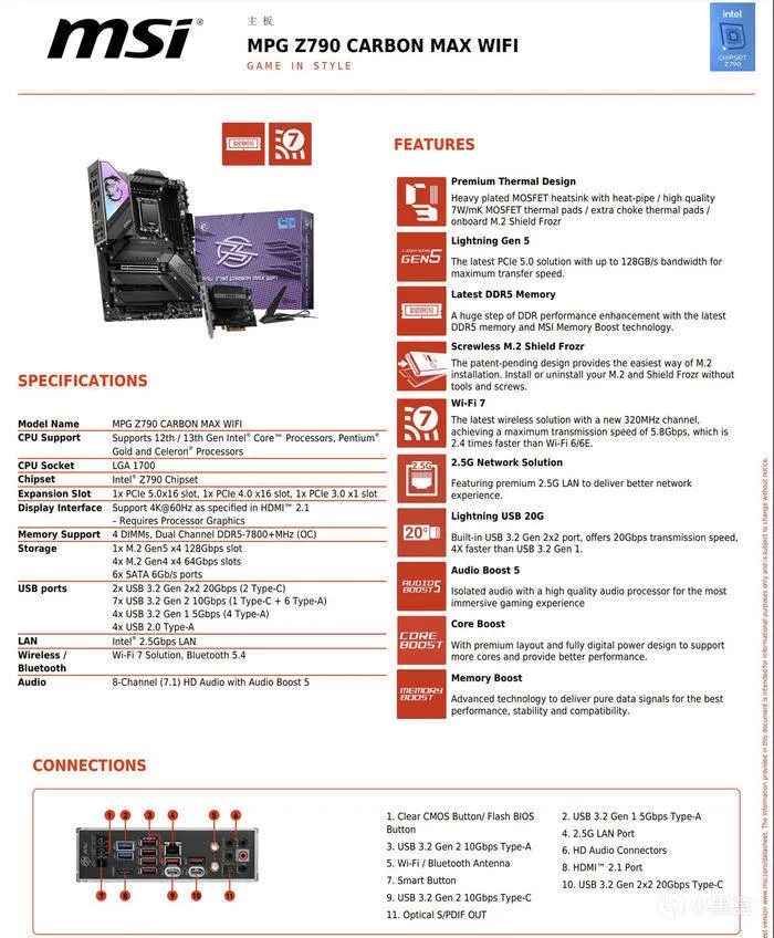 经典暗黑碳纤纹二代目——微星Z790第二代CARBON暗黑主板开箱测评