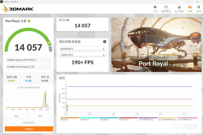 经典暗黑碳纤纹二代目——微星Z790第二代CARBON暗黑主板开箱测评