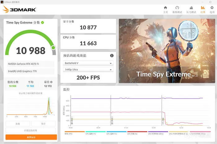 经典暗黑碳纤纹二代目——微星Z790第二代CARBON暗黑主板开箱测评
