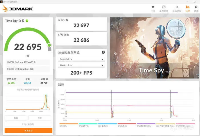 经典暗黑碳纤纹二代目——微星Z790第二代CARBON暗黑主板开箱测评