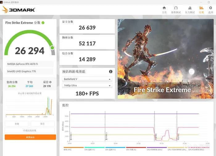 经典暗黑碳纤纹二代目——微星Z790第二代CARBON暗黑主板开箱测评