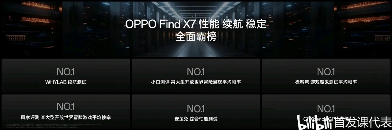 OPPO Find X7系列，正式发布：3999元起