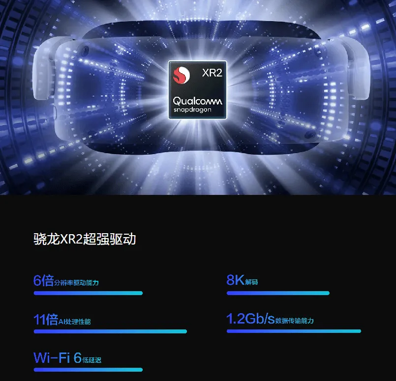 消息称三星下半年推出头显:基于骁龙第二代XR2+，对标苹果！