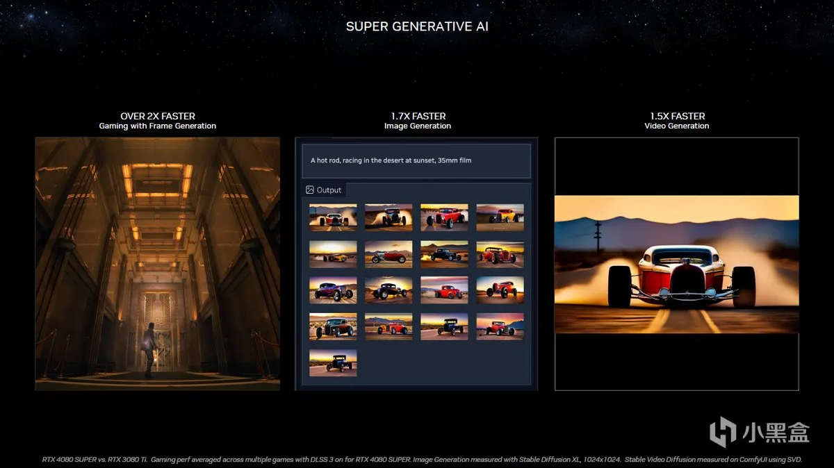 英伟达正式发布GeForce RTX 40 SUPER系列，以及大波新技术