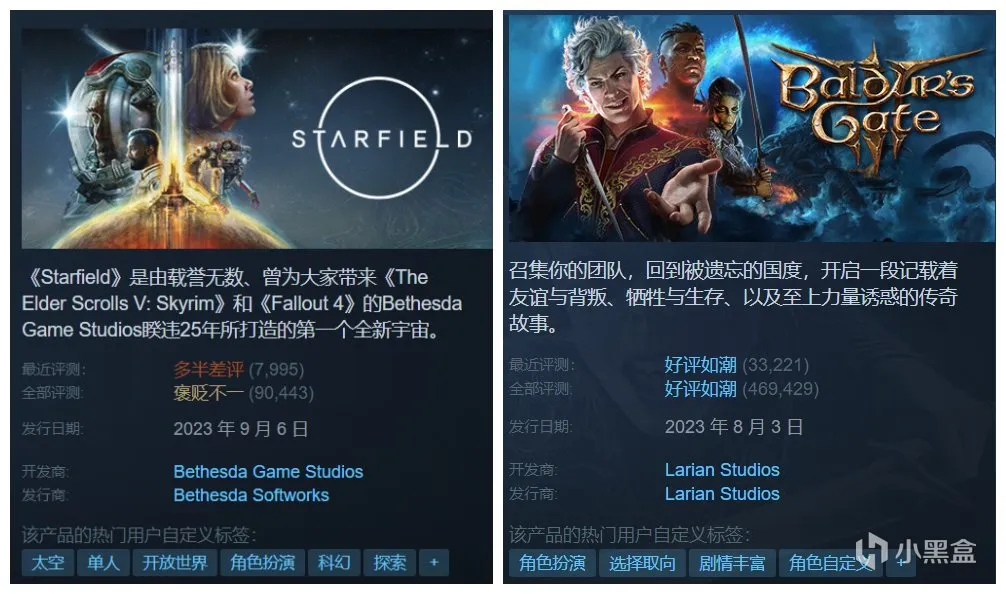 击败《博门 3》，《星空》成年度玩家游玩时间最长的 RPG 游戏