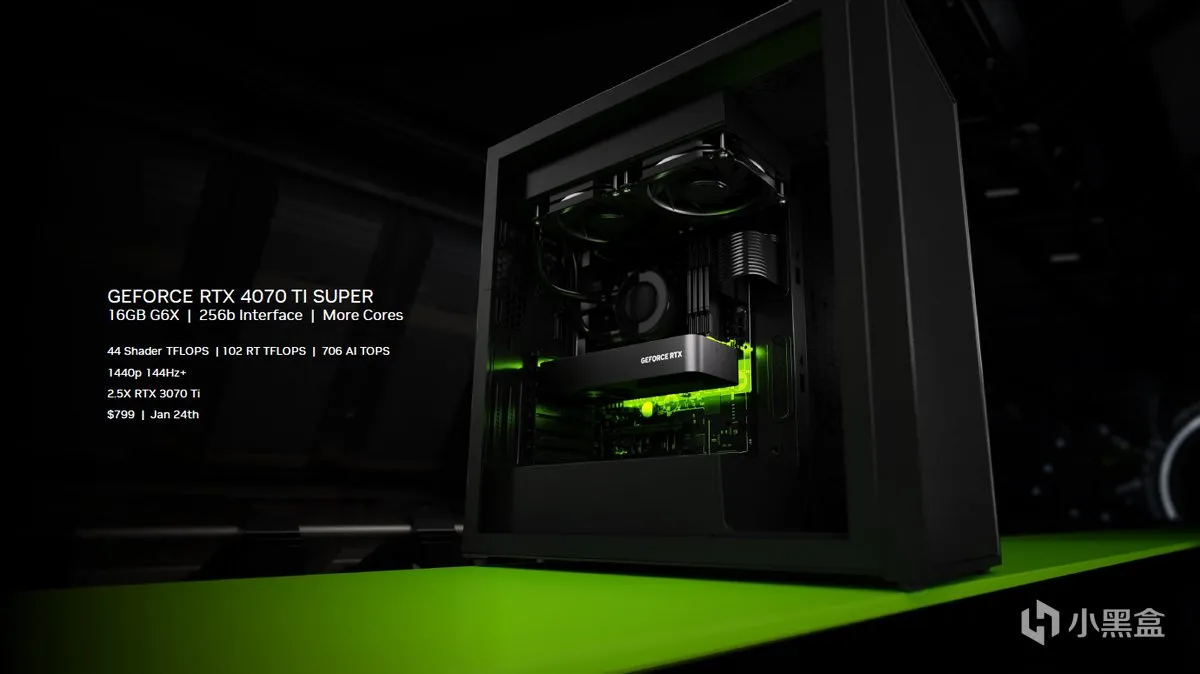 英伟达正式发布GeForce RTX 40 SUPER系列，以及大波新技术
